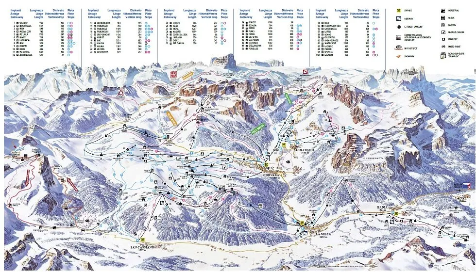 Alta Badia